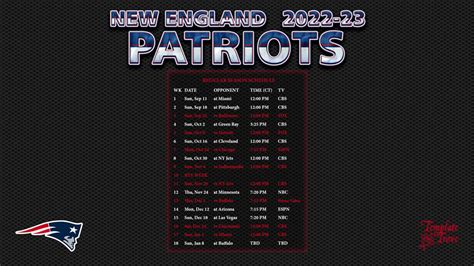 ne patriots standings|new england patriots game today.